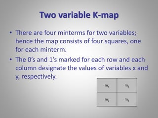 Two variable K-map 
• There are four minterms for two variables; 
hence the map consists of four squares, one 
for each minterm. 
• The 0’s and 1’s marked for each row and each 
column designate the values of variables x and 
y, respectively. 
mo m1 
m2 m3 
 