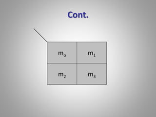 Cont. 
mo m1 
m2 m3 
 
