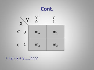 Cont. 
y’ y 
0 1 
mo m1 
m2 m3 
x 
y 
0 
1 
X’ 
X 
• F2 = x + y……???? 
 