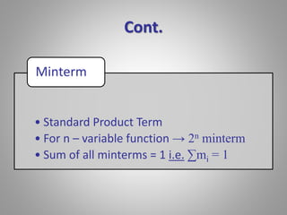 Cont. 
Minterm 
• Standard Product Term 
• For n – variable function → 2n minterm 
• Sum of all minterms = 1 i.e. Σmi = 1 
 