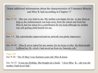 Some additional informations about the charactreristics of Contsance Briscoe 
and Miss K had according in Chapter 17 
Page 272 
line 17-22; ‘ She was very kind to me. My mother was happy for me to stay there as 
long as the embarrasment was kept away from the school and from her. 
Miss K had not asked for a contribution for my keep although my mother 
was still getting child benefit for me. 
Page 273 
line 1-3; ‘My schoolmarks improved and my artwork was pretty impressive 
Page 274 
line 18-20; ‘Miss K never asked for any money for my keep so after the third month 
I offered her $8, which i had saved up from my Saturday job.’ 
Page 276 
line 9-10; ‘ On 18 May I was fourteen years old. Miss K knew 
line 14-15; ‘it was my birthday. She bought me a book, ‘ I love Miss K – she was the 
mother I had never had.’ 
 
