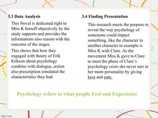 3.3 Data Analysis 
This Novel is dedicated right to 
Miss K herself objectively by the 
study supports and provides the 
informations also reason with the 
outcome of the stages. 
This shows that how they 
engaged with theory of Erik 
Erikson about psychology 
combine with dialogue, action 
also prescription simulated the 
characteristics they had. 
3.4 Finding Presentation 
This research meets the purpose to 
reveal the way psychology of 
somenone could impact 
something, like the character to 
another character in example is 
Miss K with Clare. As the 
movement Miss K gave to Clare 
to meet the phase of Clare’s 
psychology crisis she never met in 
her mom personality by giving 
love and care. 
Psychology refers to what people Feel and Experience 
 