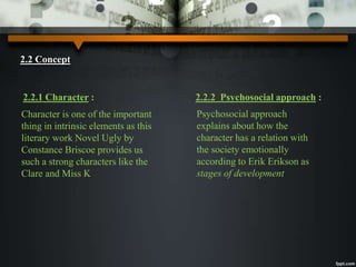2.2 Concept 
2.2.1 Character : 2.2.2 Psychosocial approach : 
Character is one of the important 
thing in intrinsic elements as this 
literary work Novel Ugly by 
Constance Briscoe provides us 
such a strong characters like the 
Clare and Miss K 
Psychosocial approach 
explains about how the 
character has a relation with 
the society emotionally 
according to Erik Erikson as 
stages of development 
 