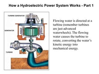How a Hydroelectric Power System Works - Part 1 
Flowing water is directed at a 
turbine (remember turbines 
are just advanced 
waterwheels). The flowing 
water causes the turbine to 
rotate, converting the water’s 
kinetic energy into 
mechanical energy. 
 
