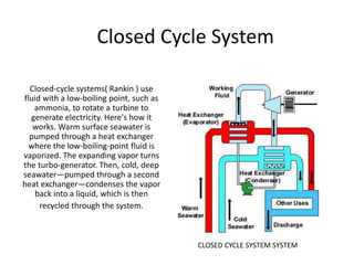 Closed Cycle System 
CLOSED CYCLE SYSTEM SYSTEM 
Closed-cycle systems( Rankin ) use 
fluid with a low-boiling point, such as 
ammonia, to rotate a turbine to 
generate electricity. Here's how it 
works. Warm surface seawater is 
pumped through a heat exchanger 
where the low-boiling-point fluid is 
vaporized. The expanding vapor turns 
the turbo-generator. Then, cold, deep 
seawater—pumped through a second 
heat exchanger—condenses the vapor 
back into a liquid, which is then 
recycled through the system. 
 