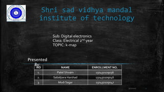 Shri sad vidhya mandal
institute of technology
Sub: Digital electronics
Class: Electrical 2nd year
TOPIC: k-map
Presented
By:
3/17/2017 1
NO NAME ENROLLMENT NO.
1. Patel Shivam 150450109036
2. Sabalpara Harshad 150450109046
3. Modi Sagar 150450109047
 
