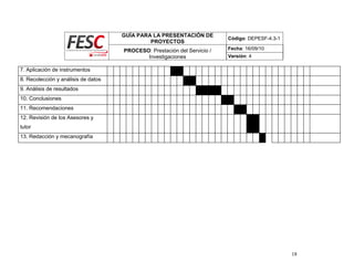 GUÍA PARA LA PRESENTACIÓN DE
PROYECTOS
Código: DEPESF-4.3-1
PROCESO: Prestación del Servicio /
Investigaciones
Fecha: 16/09/10
Versión: 4
18
7. Aplicación de instrumentos
8. Recolección y análisis de datos
9. Análisis de resultados
10. Conclusiones
11. Recomendaciones
12. Revisión de los Asesores y
tutor
13. Redacción y mecanografía
 