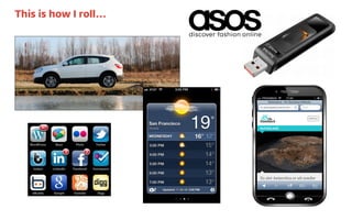 This is how I roll...
 