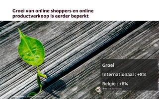 Groei van online shoppers en online
productverkoop is eerder beperkt
Photo Credit: c_ambler via Compﬁght cc
Groei
Internationaal : +8%
België : +6%
Bron: CCB 2010 en 2012
 