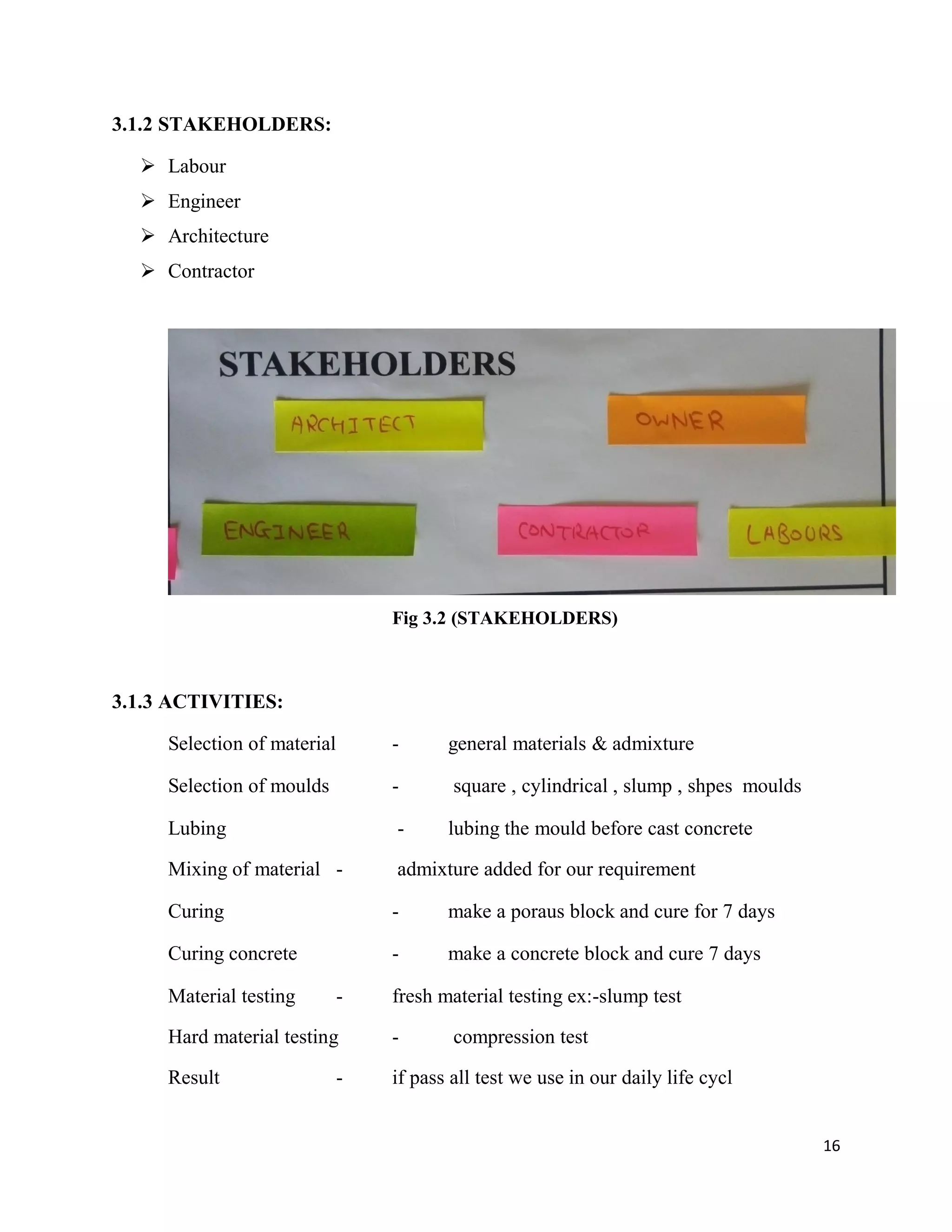 16
3.1.2 STAKEHOLDERS:
 Labour
 Engineer
 Architecture
 Contractor
Fig 3.2 (STAKEHOLDERS)
3.1.3 ACTIVITIES:
Selection of material - general materials & admixture
Selection of moulds - square , cylindrical , slump , shpes moulds
Lubing - lubing the mould before cast concrete
Mixing of material - admixture added for our requirement
Curing - make a poraus block and cure for 7 days
Curing concrete - make a concrete block and cure 7 days
Material testing - fresh material testing ex:-slump test
Hard material testing - compression test
Result - if pass all test we use in our daily life cycl
 