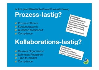 Ist Ihre geschäftskritische Content Herausforderung
Prozess-lastig?!

"   Prozess Efﬁzienz
"   Kostenersparnis
"   Kundenzufriedenheit
"   Compliance

Kollaborations-lastig?!

"   Bessere Organisation
"   Schnelles Reagieren
"   Time-to-market
"   Compliance


KreditvergabeSchadensbearbeitung
Finanztransaktionen
Eingangspostverarbeitung
Mitarbeitereinphasung
Neukundeneinphasung
Mobile
Schadensbegutachtung
KollaborationErstellung von Medien
Ersetzen von Netzlaufwerken
Mobiles Content Management
 