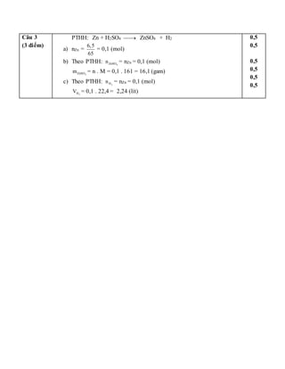 Câu 3
(3 điểm)
PTHH: Zn + H2SO4  ZnSO4 + H2
a) nZn =
6,5
65
= 0,1 (mol)
b) Theo PTHH: 4ZnSOn = nZn = 0,1 (mol)
4ZnSOm =...