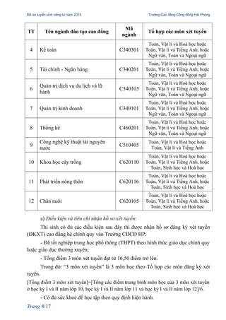 Đề án tuyển sinh riêng từ năm 2015 Trường Cao đẳng Cộng đồng Hải Phòng
TT Tên ngành đào tạo cao đẳng
Mã
ngành
Tổ hợp các môn xét tuyển
4 Kế toán C340301
Toán, Vật lí và Hoá học hoặc
Toán, Vật lí và Tiếng Anh, hoặc
Ngữ văn, Toán và Ngoại ngữ
5 Tài chính - Ngân hàng C340201
Toán, Vật lí và Hoá học hoặc
Toán, Vật lí và Tiếng Anh, hoặc
Ngữ văn, Toán và Ngoại ngữ
6
Quản trị dịch vụ du lịch và lữ
hành
C340103
Toán, Vật lí và Hoá học hoặc
Toán, Vật lí và Tiếng Anh, hoặc
Ngữ văn, Toán và Ngoại ngữ
7 Quản trị kinh doanh C340101
Toán, Vật lí và Hoá học hoặc
Toán, Vật lí và Tiếng Anh, hoặc
Ngữ văn, Toán và Ngoại ngữ
8 Thống kê C460201
Toán, Vật lí và Hoá học hoặc
Toán, Vật lí và Tiếng Anh, hoặc
Ngữ văn, Toán và Ngoại ngữ
9
Công nghệ kỹ thuật tài nguyên
nước
C510405
Toán, Vật lí và Hoá học hoặc
Toán, Vật lí và Tiếng Anh
10 Khoa học cây trồng C620110
Toán, Vật lí và Hoá học hoặc
Toán, Vật lí và Tiếng Anh, hoặc
Toán, Sinh học và Hoá học
11 Phát triển nông thôn C620116
Toán, Vật lí và Hoá học hoặc
Toán, Vật lí và Tiếng Anh, hoặc
Toán, Sinh học và Hoá học
12 Chăn nuôi C620105
Toán, Vật lí và Hoá học hoặc
Toán, Vật lí và Tiếng Anh, hoặc
Toán, Sinh học và Hoá học
a) Điều kiện và tiêu chí nhận hồ sơ xét tuyển:
Thí sinh có đủ các điều kiện sau đây thì được nhận hồ sơ đăng ký xét tuyển
(ĐKXT) cao đẳng hệ chính quy vào Trường CĐCĐ HP:
- Đã tốt nghiệp trung học phổ thông (THPT) theo hình thức giáo dục chính quy
hoặc giáo dục thường xuyên;
- Tổng điểm 3 môn xét tuyển đạt từ 16,50 điểm trở lên.
Trong đó: “3 môn xét tuyển” là 3 môn học theo Tổ hợp các môn đăng ký xét
tuyển.
[Tổng điểm 3 môn xét tuyển]=[Tổng các điểm trung bình môn học của 3 môn xét tuyển
ở học kỳ I và II năm lớp 10, học kỳ I và II năm lớp 11 và học kỳ I và II năm lớp 12]/6.
- Có đủ sức khoẻ để học tập theo quy định hiện hành.
Trang 4/17
 