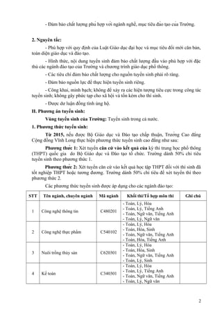 - Đảm bảo chất lượng phù hợp với ngành nghề, mục tiêu đào tạo của Trường.
2. Nguyên tắc:
- Phù hợp với quy định của Luật Giáo dục đại học và mục tiêu đổi mới căn bản,
toàn diện giáo dục và đào tạo.
- Hình thức, nội dung tuyển sinh đảm bảo chất lượng đầu vào phù hợp với đặc
thù các ngành đào tạo của Trường và chương trình giáo dục phổ thông.
- Các tiêu chí đảm bảo chất lượng cho nguồn tuyển sinh phải rõ ràng.
- Đảm bảo nguồn lực để thực hiện tuyển sinh riêng.
- Công khai, minh bạch; không để xảy ra các hiện tượng tiêu cực trong công tác
tuyển sinh; không gây phức tạp cho xã hội và tốn kém cho thí sinh.
- Được dư luận đồng tình ủng hộ.
II. Phương án tuyển sinh:
Vùng tuyển sinh của Trường: Tuyển sinh trong cả nước.
1. Phương thức tuyển sinh:
Từ 2015, nếu được Bộ Giáo dục và Đào tạo chấp thuận, Trường Cao đẳng
Cộng đồng Vĩnh Long thực hiện phương thức tuyển sinh cao đẳng như sau:
Phương thức 1: Xét tuyển căn cứ vào kết quả của kỳ thi trung học phổ thông
(THPT) quốc gia do Bộ Giáo dục và Đào tạo tổ chức. Trường dành 50% chỉ tiêu
tuyển sinh theo phương thức 1.
Phương thức 2: Xét tuyển căn cứ vào kết quả học tập THPT đối với thí sinh đã
tốt nghiệp THPT hoặc tương đương. Trường dành 50% chỉ tiêu để xét tuyển thí theo
phương thức 2.
Các phương thức tuyển sinh được áp dụng cho các ngành đào tạo:
STT Tên ngành, chuyên ngành Mã ngành Khối thi/Tổ hợp môn thi Ghi chú
1 Công nghệ thông tin C480201
- Toán, Lý, Hóa
- Toán, Lý, Tiếng Anh
- Toán, Ngữ văn, Tiếng Anh
- Toán, Lý, Ngữ văn
2 Công nghệ thực phẩm C540102
- Toán, Lý, Hóa
- Toán, Hóa, Sinh
- Toán, Ngữ văn, Tiếng Anh
- Toán, Hóa, Tiếng Anh
3 Nuôi trồng thủy sản C620301
- Toán, Lý, Hóa
- Toán, Hóa, Sinh
- Toán, Ngữ văn, Tiếng Anh
- Toán, Lý, Sinh
4 Kế toán C340301
- Toán, Lý, Hóa
- Toán, Lý, Tiếng Anh
- Toán, Ngữ văn, Tiếng Anh
- Toán, Lý, Ngữ văn
2
 