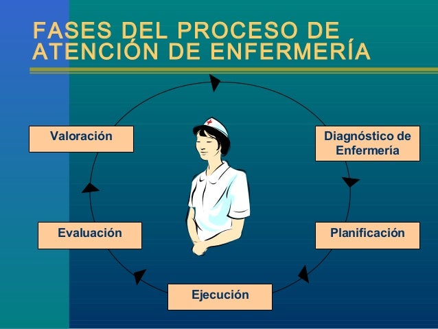De atenciondeenfermeriapordominiosclace9