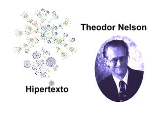 Theodor Nelson   Hipertexto   