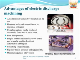 Advantages of electric discharge
machining
 Any electrically conductive material can be
cut.
 Hardened and exotic materials can be
machined with ease.
 Complex sections can be produced
accurately, faster and at lower rates.
 Burr free operation.
 Fragile and thin sections like webs or fins
can be easily machined without
deformation of the part.
 No cutting forces induced.
 Superior finish, accuracy and repeatability.
 Minimum operator intervention.
Dr. D. Y. Patil School of Engineering,Lohegaon,
Pune. 21
Turbine blades
Intricately detailed automobile part
 