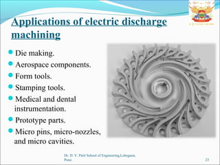 Applications of electric discharge
machining
Die making.
Aerospace components.
Form tools.
Stamping tools.
Medical and dental
instrumentation.
Prototype parts.
Micro pins, micro-nozzles,
and micro cavities.
Dr. D. Y. Patil School of Engineering,Lohegaon,
Pune. 23
 