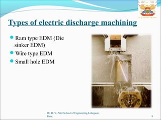 Types of electric discharge machining
Ram type EDM (Die
sinker EDM)
Wire type EDM
Small hole EDM
Dr. D. Y. Patil School of Engineering,Lohegaon,
Pune. 8
 
