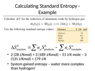Calculating Standard Entropy -
Example
• 2 (28 J/Kmol) + 3 (189 J/Kmol) – 51 J/K mole – 3
(131 J/Kmol) = 179 J/K
• System gained entropy – water more complex
than hydrogen!
0 0 o
reaction products reactants
p r
S n S n S
  
 
 