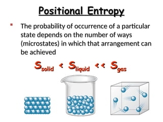 Positional Entropy
Positional Entropy
 The probability of occurrence of a particular
The probability of occurrence of a particular
state depends on the number of ways
state depends on the number of ways
(microstates) in which that arrangement can
(microstates) in which that arrangement can
be achieved
be achieved
S
Ssolid
solid < S
< Sliquid
liquid << S
<< Sgas
gas
 