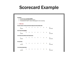 Scorecard Example

 