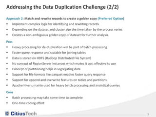5
Addressing the Data Duplication Challenge (2/2)
Approach 2: Match and rewrite records to create a golden copy (Preferred...