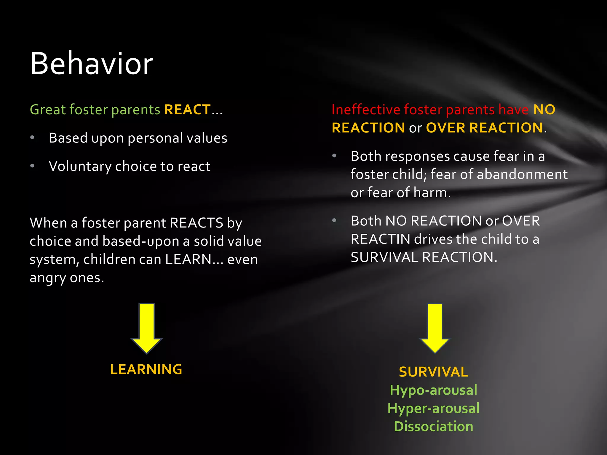 Ineffective foster parents have NO
REACTION or OVER REACTION.
• Both responses cause fear in a
foster child; fear of abandonment
or fear of harm.
• Both NO REACTION or OVER
REACTIN drives the child to a
SURVIVAL REACTION.
Great foster parents REACT…
• Based upon personal values
• Voluntary choice to react
When a foster parent REACTS by
choice and based-upon a solid value
system, children can LEARN… even
angry ones.
Behavior
LEARNING SURVIVAL
Hypo-arousal
Hyper-arousal
Dissociation
 
