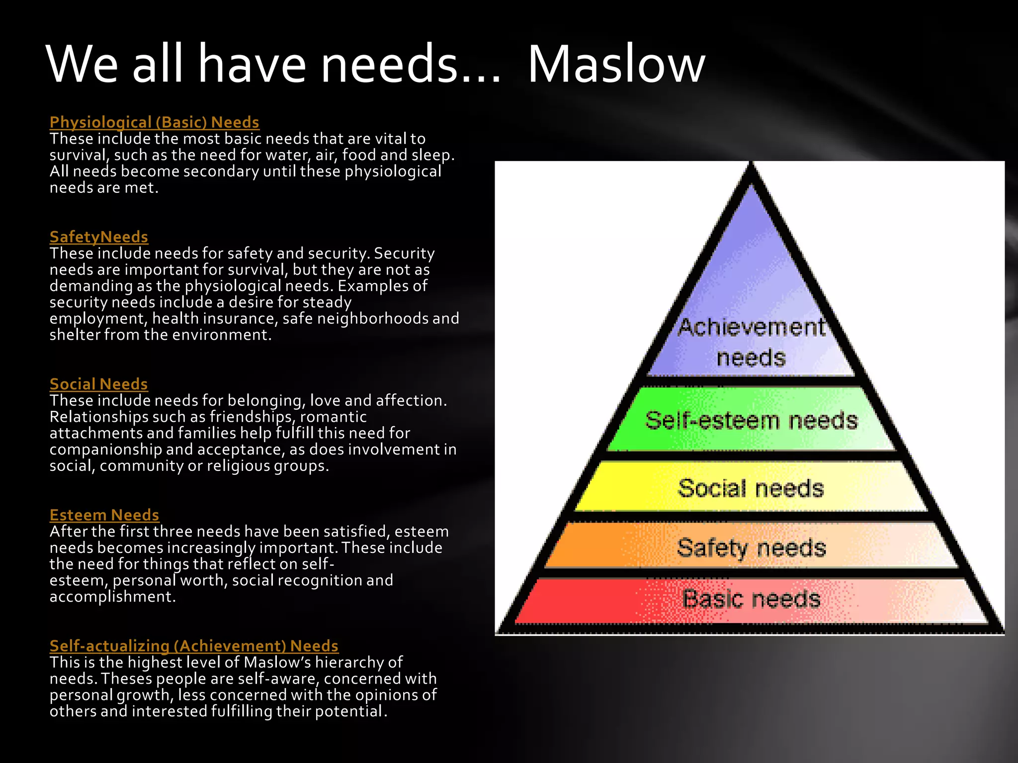 Physiological (Basic) Needs
These include the most basic needs that are vital to
survival, such as the need for water, air, food and sleep.
All needs become secondary until these physiological
needs are met.
SafetyNeeds
These include needs for safety and security. Security
needs are important for survival, but they are not as
demanding as the physiological needs. Examples of
security needs include a desire for steady employment,
health insurance, safe neighborhoods and shelter from
the environment.
Social Needs
These include needs for belonging, love and affection.
Relationships such as friendships, romantic
attachments and families help fulfill this need for
companionship and acceptance, as does involvement in
social, community or religious groups.
Esteem Needs
After the first three needs have been satisfied, esteem
needs becomes increasingly important.These include
the need for things that reflect on self-esteem,
personal worth, social recognition and
accomplishment.
Self-actualizing (Achievement) Needs
This is the highest level of Maslow’s hierarchy of
needs.Theses people are self-aware, concerned with
personal growth, less concerned with the opinions of
others and interested fulfilling their potential.
We all have needs… Maslow
 