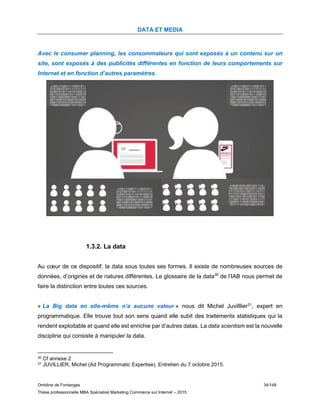 DATA ET MEDIA
Ombline de Fontanges 34/148
Thèse professionnelle MBA Spécialisé Marketing Commerce sur Internet – 2015
Avec...