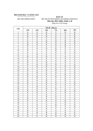 BỘ GIÁO DỤC VÀ ĐÀO TẠO
ĐỀ THI CHÍNH THỨC
ĐÁP ÁN
ĐỀ THI TUYỂN SINH CAO ĐẲNG NĂM 2013
Môn thi: HÓA HỌC; Khối A, B
(Đáp án có 02 trang)
Mã đề - Đáp án
Câu
279 415 524 731 836 958
1 A A B C B B
2 D D D A C B
3 B B B C C B
4 A A C B D B
5 C C A D D A
6 B B B D B B
7 B D A D B D
8 D A C D B A
9 A A D B C C
10 B C A B A A
11 A C C D D B
12 C B C C C C
13 B A B C A C
14 C C A A A C
15 B D C A A C
16 D A B C D A
17 D B B B C A
18 C D D C B B
19 A C C D C A
20 B A B B B A
21 C B C D C D
22 B C D C B C
23 D B A B D D
24 D D A C D D
25 B A D C D C
26 D C D D A B
27 D C D A A D
28 A B A C C C
29 C D B B C C
30 B D A C B B
31 A D C C B C
32 A A A C A A
33 C C B D C C
34 D C A A C D
35 D A D A D C
36 C C C A D A
37 C A A B D A
38 C C A D C B
39 A D D C A C
40 B A C A A C
41 D B B D D D
42 A C D B B D
43 A C D A D A
 