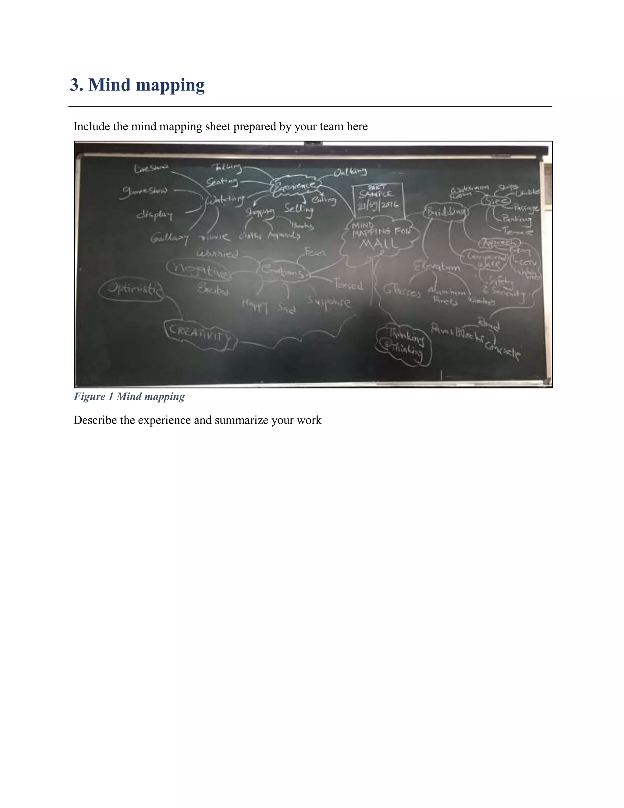 3. Mind mapping
Include the mind mapping sheet prepared by your team here
Figure 1 Mind mapping
Describe the experience and summarize your work
 
