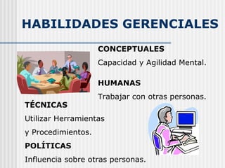 CONCEPTUALES Capacidad y Agilidad Mental. HUMANAS Trabajar con otras personas. TÉCNICAS Utilizar Herramientas y Procedimientos. POLÍTICAS Influencia sobre otras personas. HABILIDADES GERENCIALES 