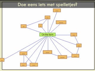Doe eens iets met spelletjes? 