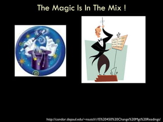 The Magic Is In The Mix ! http://condor.depaul.edu/~nsutcli1/IS%20450%20Change%20Mgt%20Readings/  