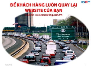 5/25/2012   internetmarketing.inet.vn   1
 