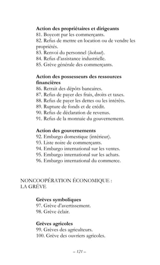 – 121 –
Action des propriétaires et dirigeants
81. Boycott par les commerçants.
82. Refus de mettre en location ou de vendre les
propriétés.
83. Renvoi du personnel (lockout).
84. Refus d’assistance industrielle.
85. Grève générale des commerçants.
Action des possesseurs des ressources
financières
86. Retrait des dépôts bancaires.
87. Refus de payer des frais, droits et taxes.
88. Refus de payer les dettes ou les intérêts.
89. Rupture de fonds et de crédit.
90. Refus de déclaration de revenus.
91. Refus de la monnaie du gouvernement.
Action des gouvernements
92. Embargo domestique (intérieur).
93. Liste noire de commerçants.
94. Embargo international sur les ventes.
95. Embargo international sur les achats.
96. Embargo international du commerce.
NONCOOPÉRATION ÉCONOMIQUE :
LA GRÉVE
Grèves symboliques
97. Grève d’avertissement.
98. Grève éclair.
Grèves agricoles
99. Grèves des agriculteurs.
100. Grève des ouvriers agricoles.
 