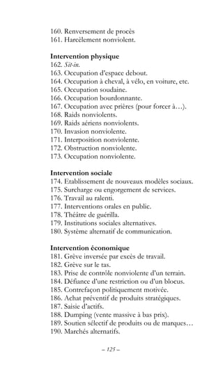 – 125 –
160. Renversement de procès
161. Harcèlement nonviolent.
Intervention physique
162. Sit-in.
163. Occupation d’espace debout.
164. Occupation à cheval, à vélo, en voiture, etc.
165. Occupation soudaine.
166. Occupation bourdonnante.
167. Occupation avec prières (pour forcer à…).
168. Raids nonviolents.
169. Raids aériens nonviolents.
170. Invasion nonviolente.
171. Interposition nonviolente.
172. Obstruction nonviolente.
173. Occupation nonviolente.
Intervention sociale
174. Etablissement de nouveaux modèles sociaux.
175. Surcharge ou engorgement de services.
176. Travail au ralenti.
177. Interventions orales en public.
178. Théâtre de guérilla.
179. Institutions sociales alternatives.
180. Système alternatif de communication.
Intervention économique
181. Grève inversée par excès de travail.
182. Grève sur le tas.
183. Prise de contrôle nonviolente d’un terrain.
184. Défiance d’une restriction ou d’un blocus.
185. Contrefaçon politiquement motivée.
186. Achat préventif de produits stratégiques.
187. Saisie d’actifs.
188. Dumping (vente massive à bas prix).
189. Soutien sélectif de produits ou de marques…
190. Marchés alternatifs.
 