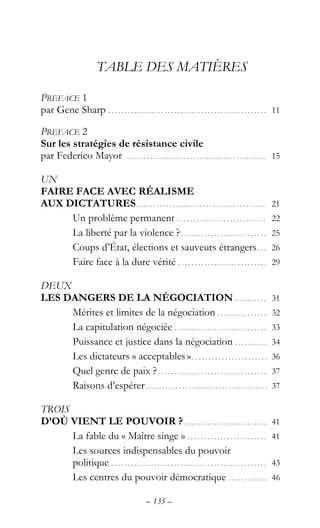 – 135 –
TABLE DES MATIÈRES
PREFACE 1
par Gene Sharp . . . . . . . . . . . . . . . . . . . . . . . . . . . . . . . . . . . . . . . . . . . . . . . . 11
PREFACE 2
Sur les stratégies de résistance civile
par Federico Mayor . . . . . . . . . . . . . . . . . . . . . . . . . . . . . . . . . . . . . . . . . . 15
UN
FAIRE FACE AVEC RÉALISME
AUX DICTATURES. . . . . . . . . . . . . . . . . . . . . . . . . . . . . . . . . . . . . . . 21
Un problème permanent . . . . . . . . . . . . . . . . . . . . . . . . . . . 22
La liberté par la violence ?. . . . . . . . . . . . . . . . . . . . . . . . . . 25
Coups d’État, élections et sauveurs étrangers. . . 26
Faire face à la dure vérité . . . . . . . . . . . . . . . . . . . . . . . . . . . 29
DEUX
LES DANGERS DE LA NÉGOCIATION. . . . . . . . . . 31
Mérites et limites de la négociation . . . . . . . . . . . . . . . 32
La capitulation négociée . . . . . . . . . . . . . . . . . . . . . . . . . . . . 33
Puissance et justice dans la négociation . . . . . . . . . . 34
Les dictateurs « acceptables ». . . . . . . . . . . . . . . . . . . . . . . 36
Quel genre de paix ?. . . . . . . . . . . . . . . . . . . . . . . . . . . . . . . . . 37
Raisons d’espérer. . . . . . . . . . . . . . . . . . . . . . . . . . . . . . . . . . . . . 37
TROIS
D’OÙ VIENT LE POUVOIR ? . . . . . . . . . . . . . . . . . . . . . . . . . 41
La fable du « Maître singe » . . . . . . . . . . . . . . . . . . . . . . . . 41
Les sources indispensables du pouvoir
politique . . . . . . . . . . . . . . . . . . . . . . . . . . . . . . . . . . . . . . . . . . . . . . . 43
Les centres du pouvoir démocratique . . . . . . . . . . . . 46
 