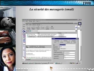 La sécurité des messagerie (email) 1998 