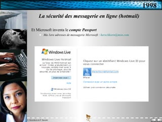 La sécurité des messagerie en ligne (hotmail) Et Microsoft inventa le  compte Passport Ma 1ere adresses de messagerie Microsoft :  [email_address]   1998 