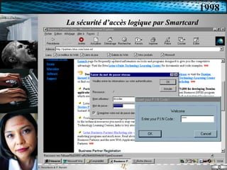 La sécurité d’accès logique par Smartcard 1998 