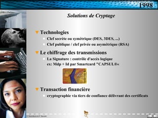 Solutions de Cryptage Technologies Clef secrète ou symétrique (DES, 3DES, ...) Clef publique / clef privée ou asymétrique (RSA)  Le chiffrage des transmissions La Signature : contrôle d'accès logique  ex: Mdp + Id par Smartcard "CAPSUL®«  Transaction financière cryptographie via tiers de confiance délivrant des certificats 1998 