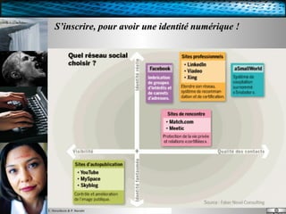 S’inscrire, pour avoir une identité numérique ! 