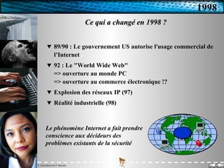 Ce qui a changé en 1998 ? 89/90 : Le gouvernement US autorise l'usage commercial de l’Internet 92 : Le "World Wide Web" => ouverture au monde PC => ouverture au commerce électronique !? Explosion des réseaux IP (97) Réalité industrielle (98) Le phénomène Internet a fait prendre  conscience aux décideurs des problèmes existants de la sécurité 1998 