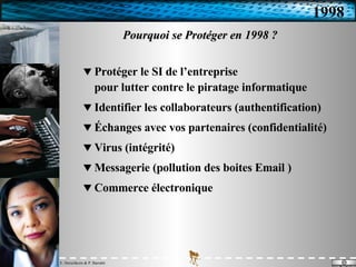 Pourquoi se Protéger en 1998 ? Protéger le SI de l’entreprise pour lutter contre le piratage informatique Identifier les collaborateurs (authentification) Échanges avec vos partenaires (confidentialité) Virus (intégrité) Messagerie (pollution des boites Email ) Commerce électronique 1998 