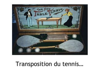 Transposition du tennis…