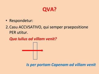 QVA? Respondetur: Casu ACCVSATIVO, qui semper praepositione PER utitur. Qua Iulius ad villam venit?  Is per portam Capenam ad villam venit 