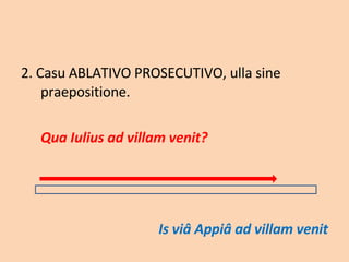 2. Casu ABLATIVO PROSECUTIVO, ulla sine praepositione. Qua Iulius ad villam venit? Is viâ Appiâ ad villam venit 