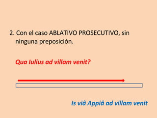 2. Con el caso ABLATIVO PROSECUTIVO, sin ninguna preposición. Qua Iulius ad villam venit? Is viâ Appiâ ad villam venit 